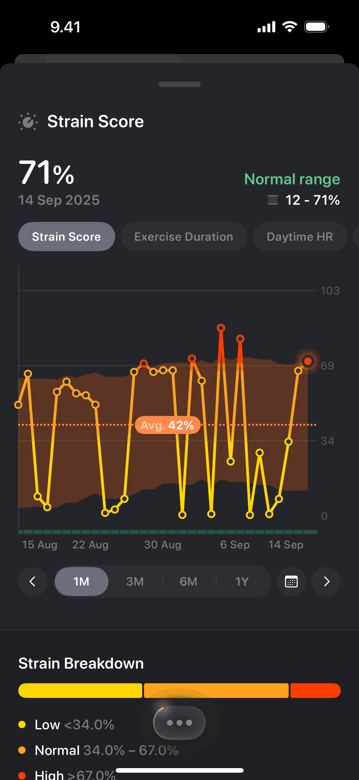 Bevel iOS Health & Fitness interface screenshot 1