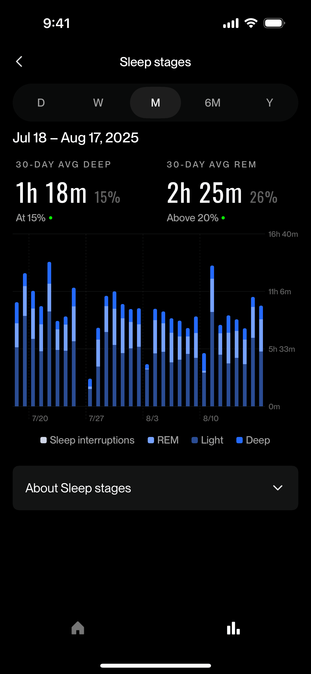 Eight Sleep iOS Health & Fitness interface screenshot 2