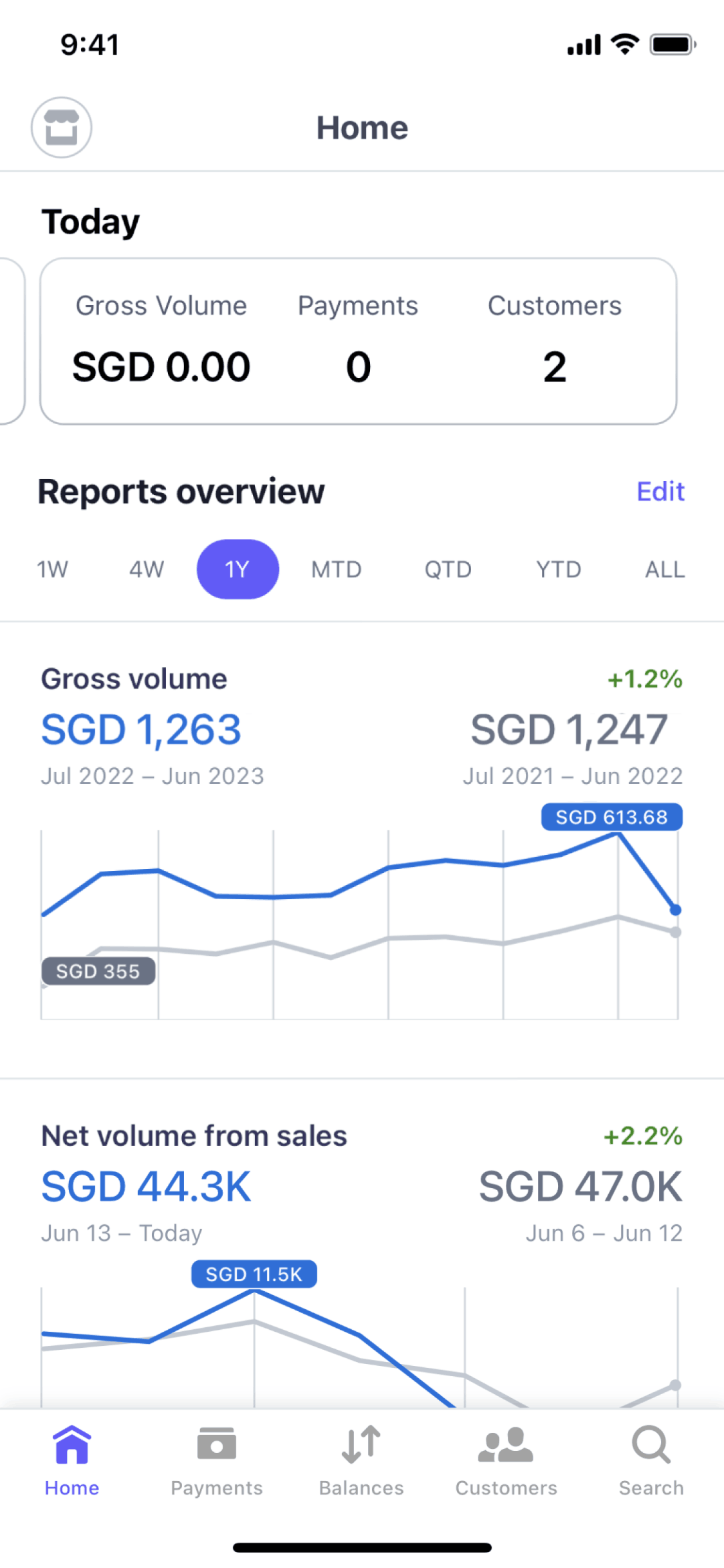 Stripe Dashboard iOS Finance interface screenshot 2