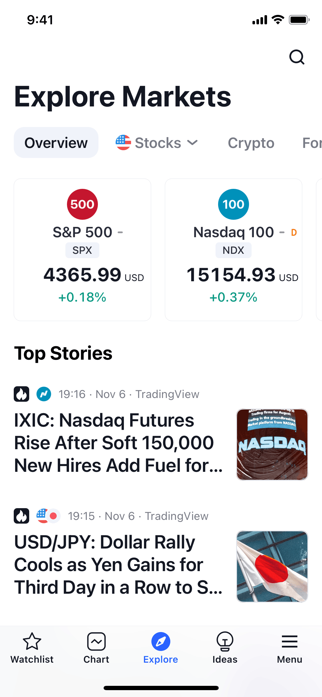 TradingView iOS Finance interface screenshot 4