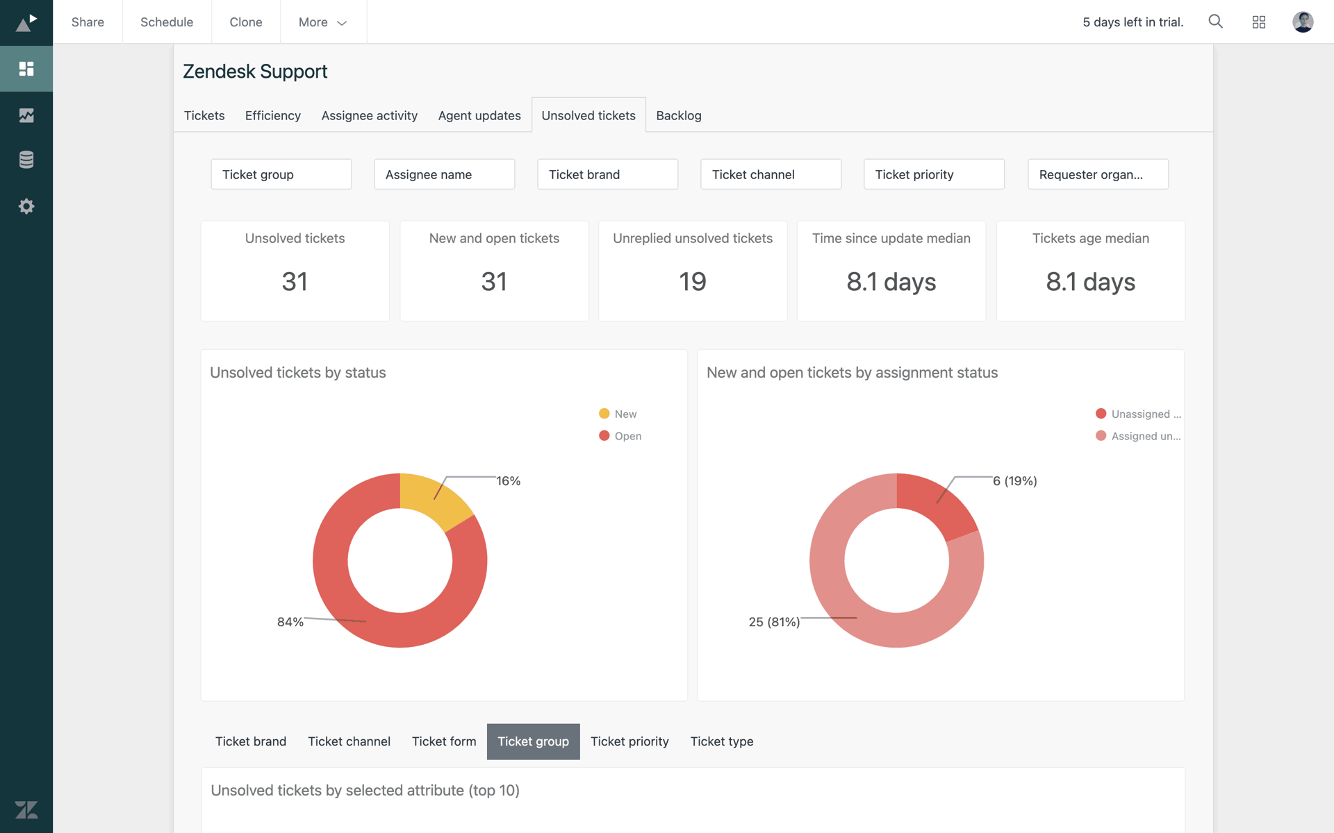 Zendesk Web Business interface screenshot 2