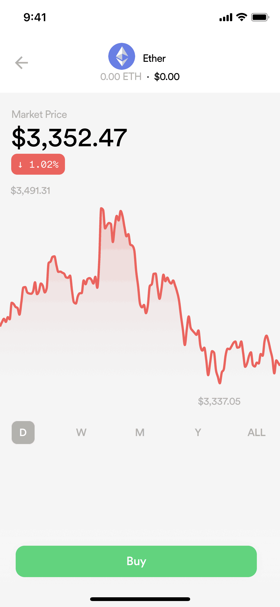 Dharma iOS Crypto & Web3 interface screenshot 2