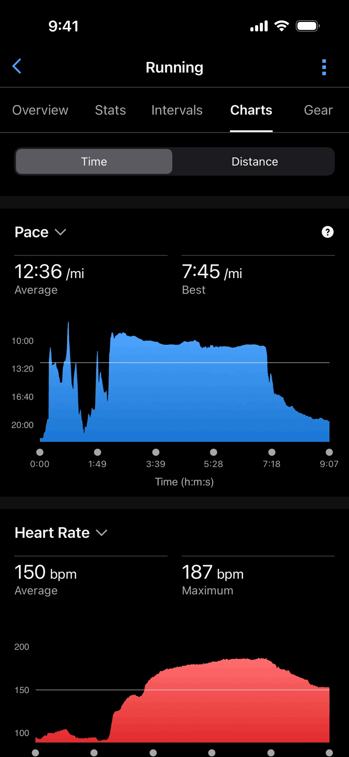 Garmin Connect iOS Health & Fitness interface screenshot 3