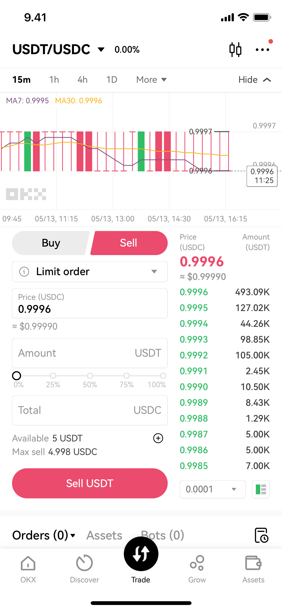 OKX iOS Finance interface screenshot 6