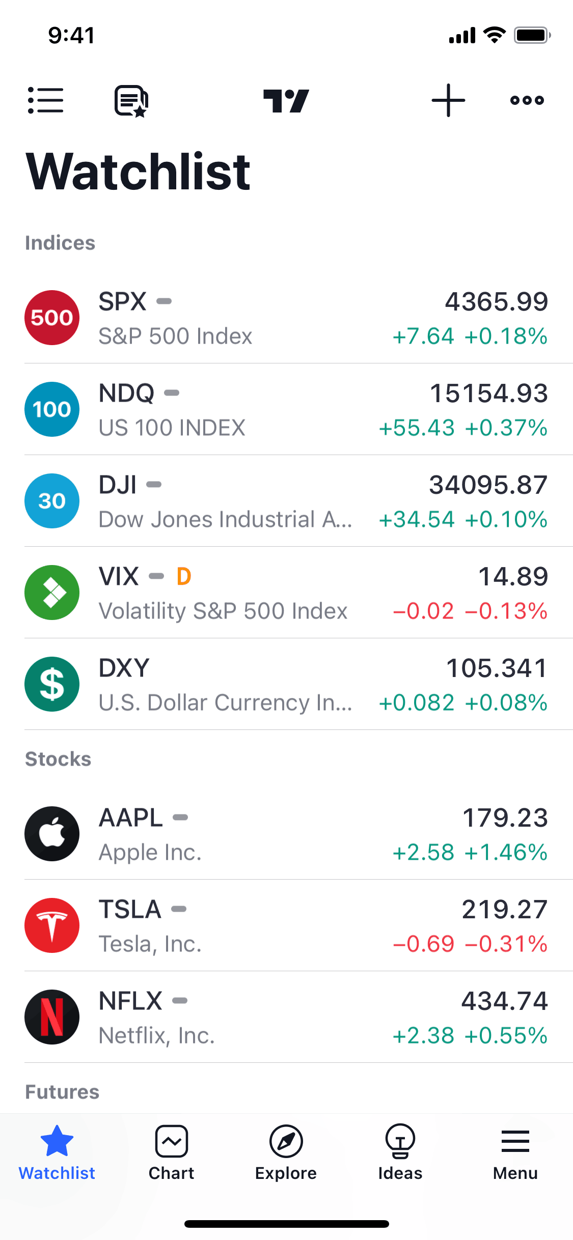 TradingView iOS Finance interface screenshot 2