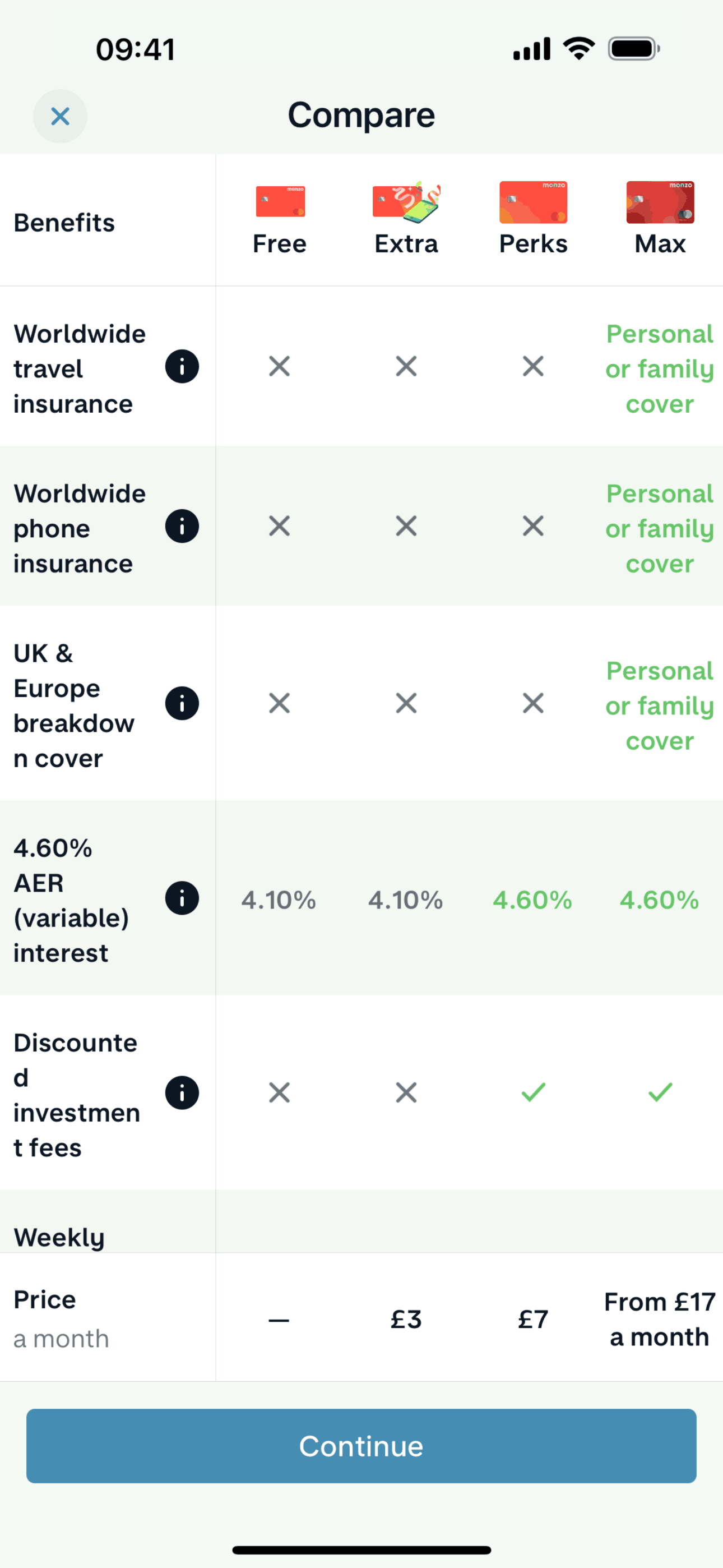 Choosing a plan on Monzo (ios) screen 2
