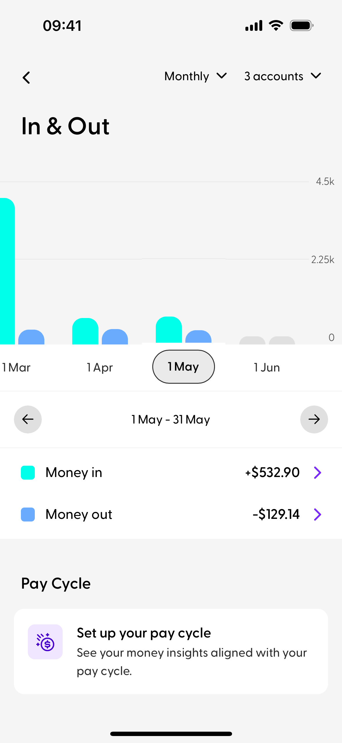 Ubank Money App iOS Finance interface screenshot 1