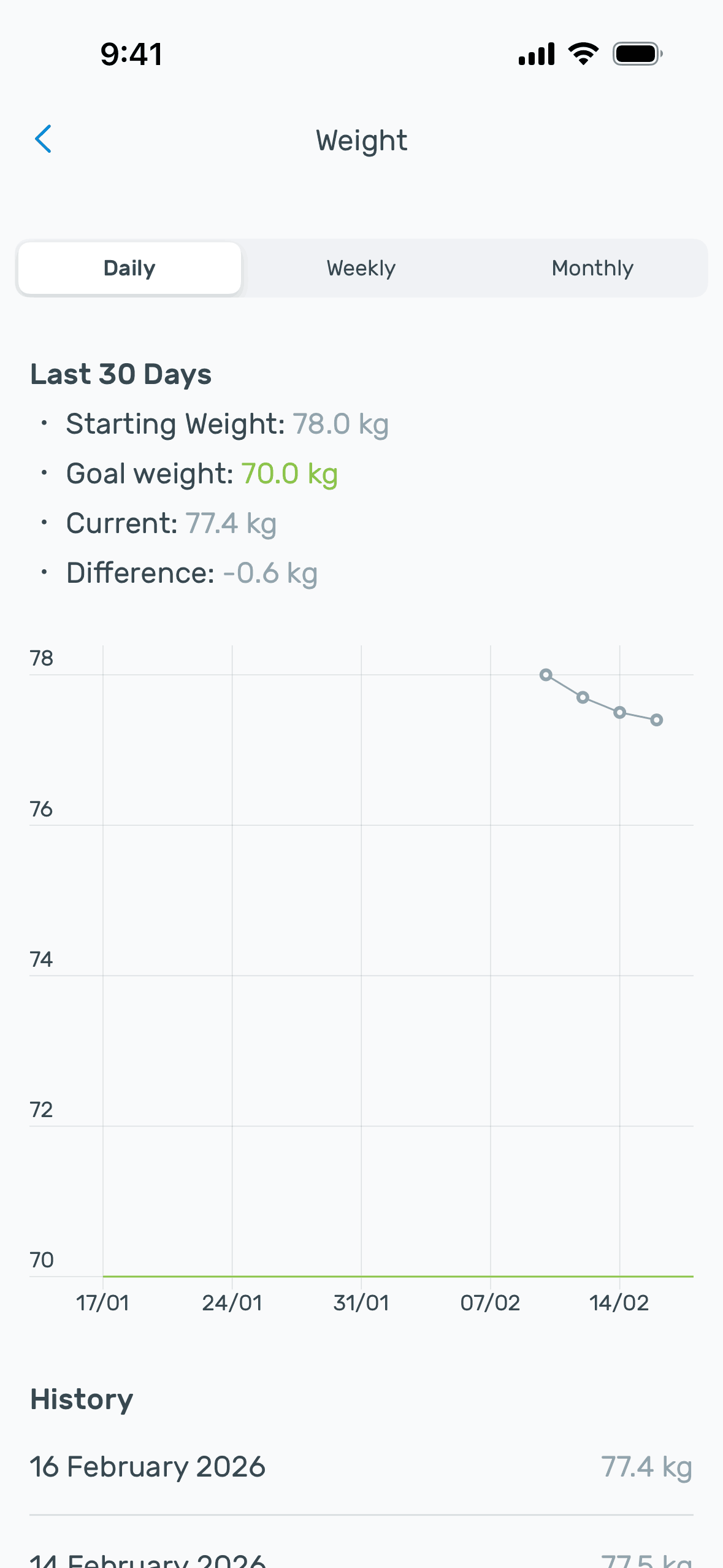 Yazio iOS Health & Fitness interface screenshot 8