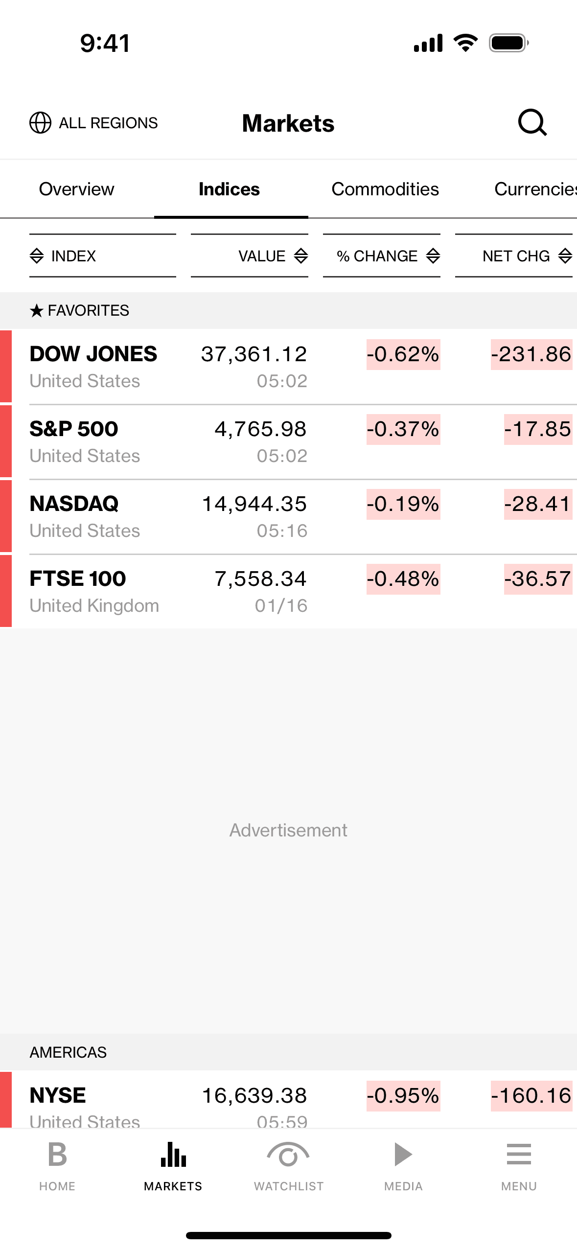 Bloomberg iOS News interface screenshot 1