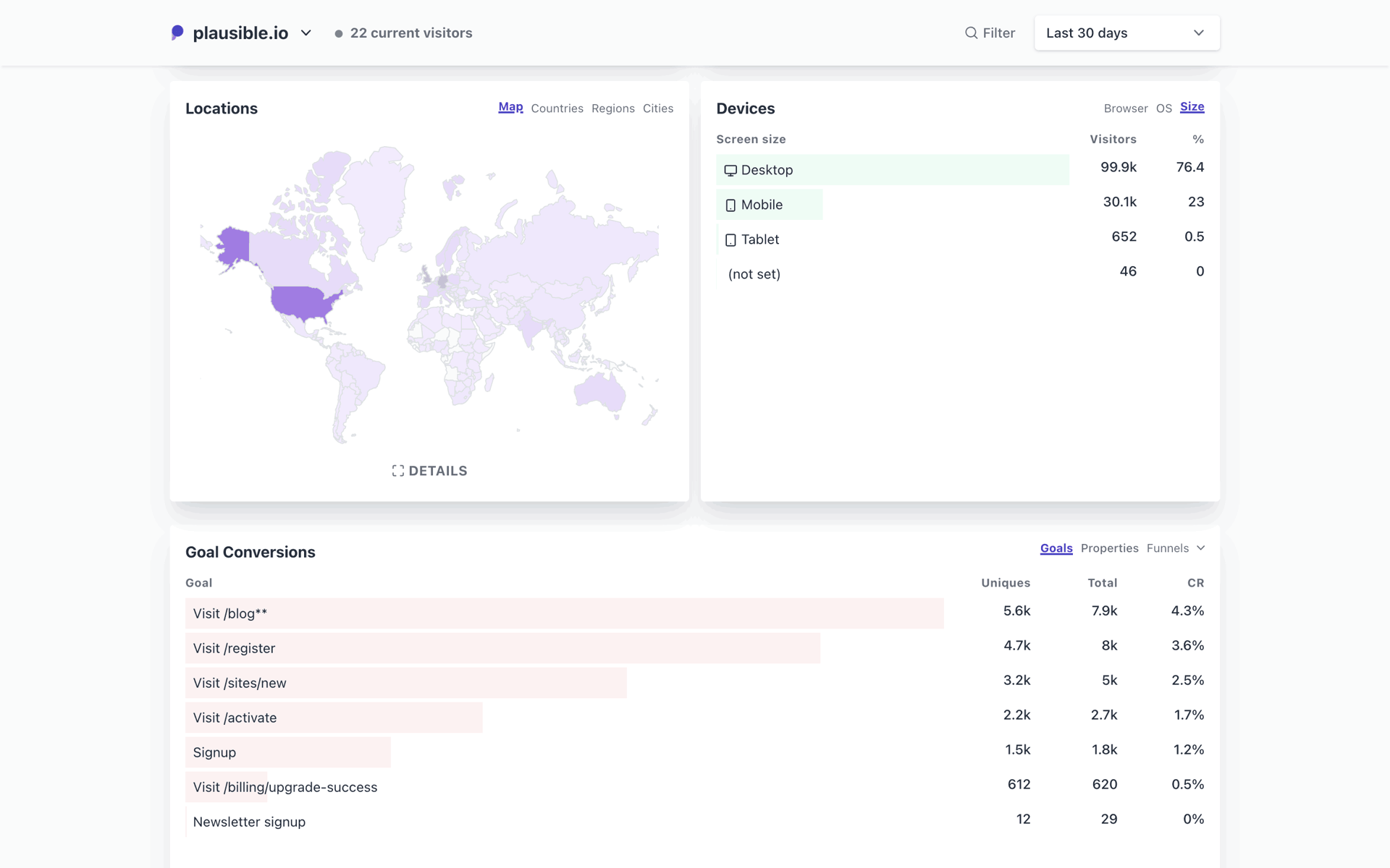 Plausible Analytics Web UI screenshot 15