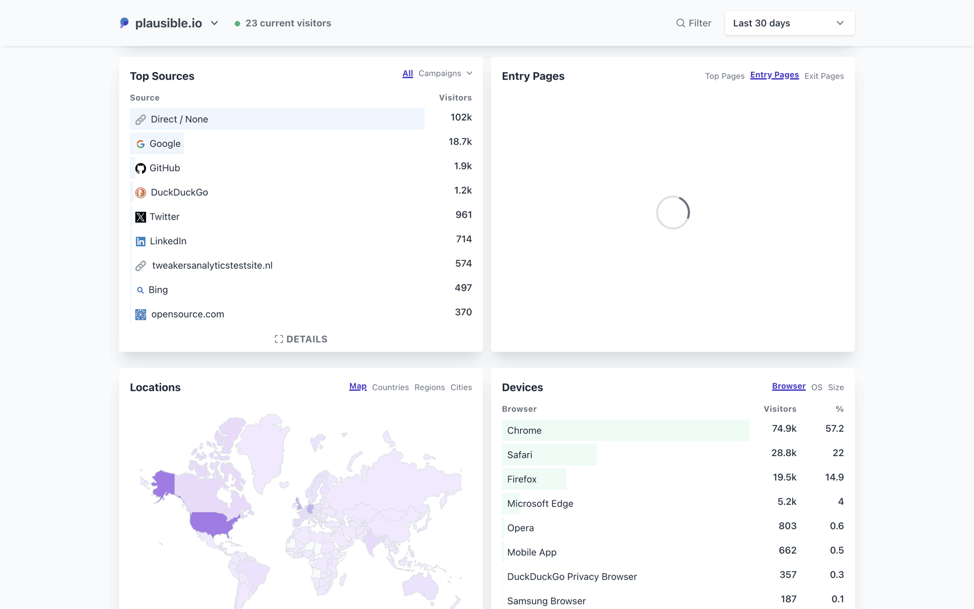 Plausible Analytics Web UI screenshot 8