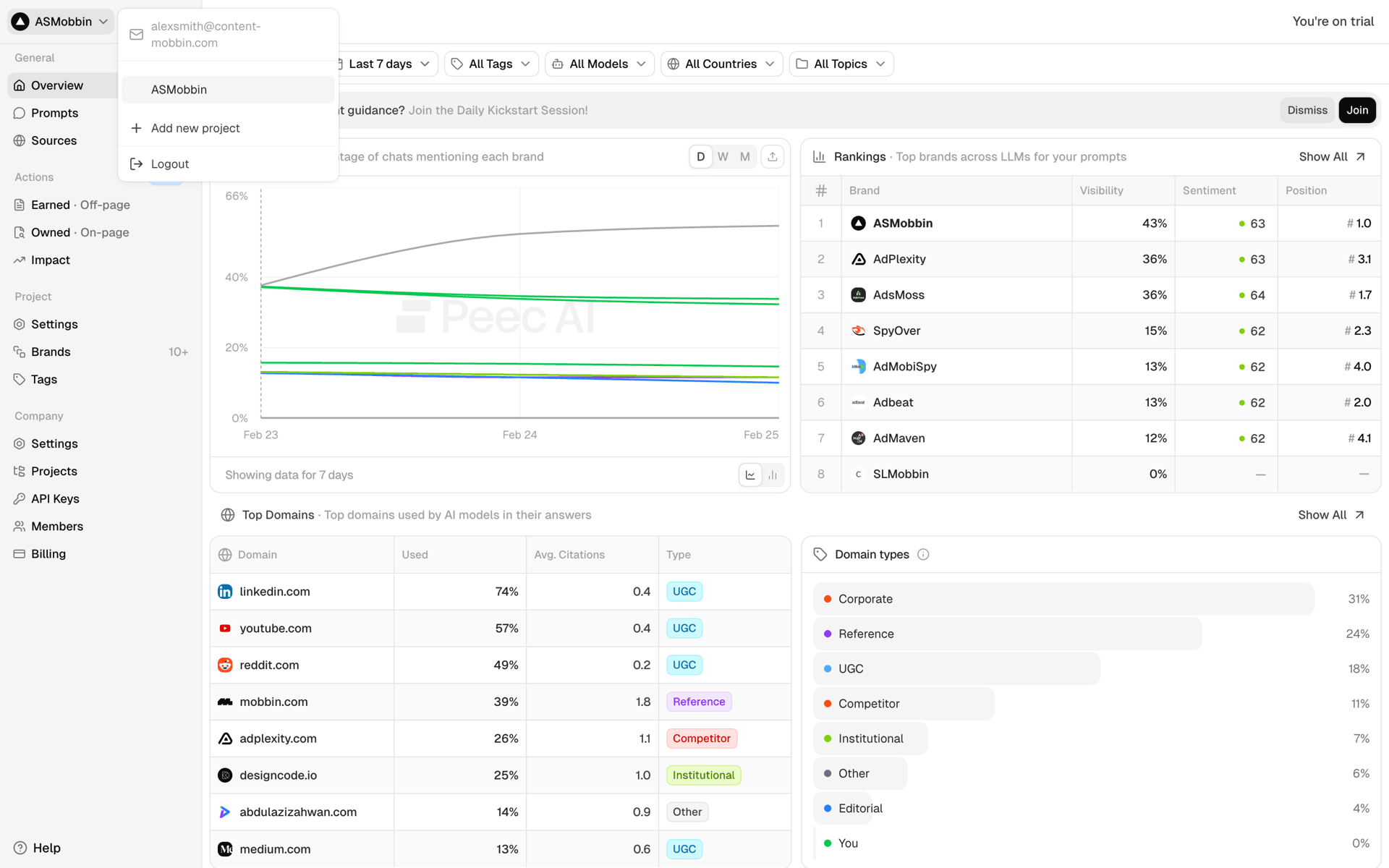Peec AI Web UI screenshot 9