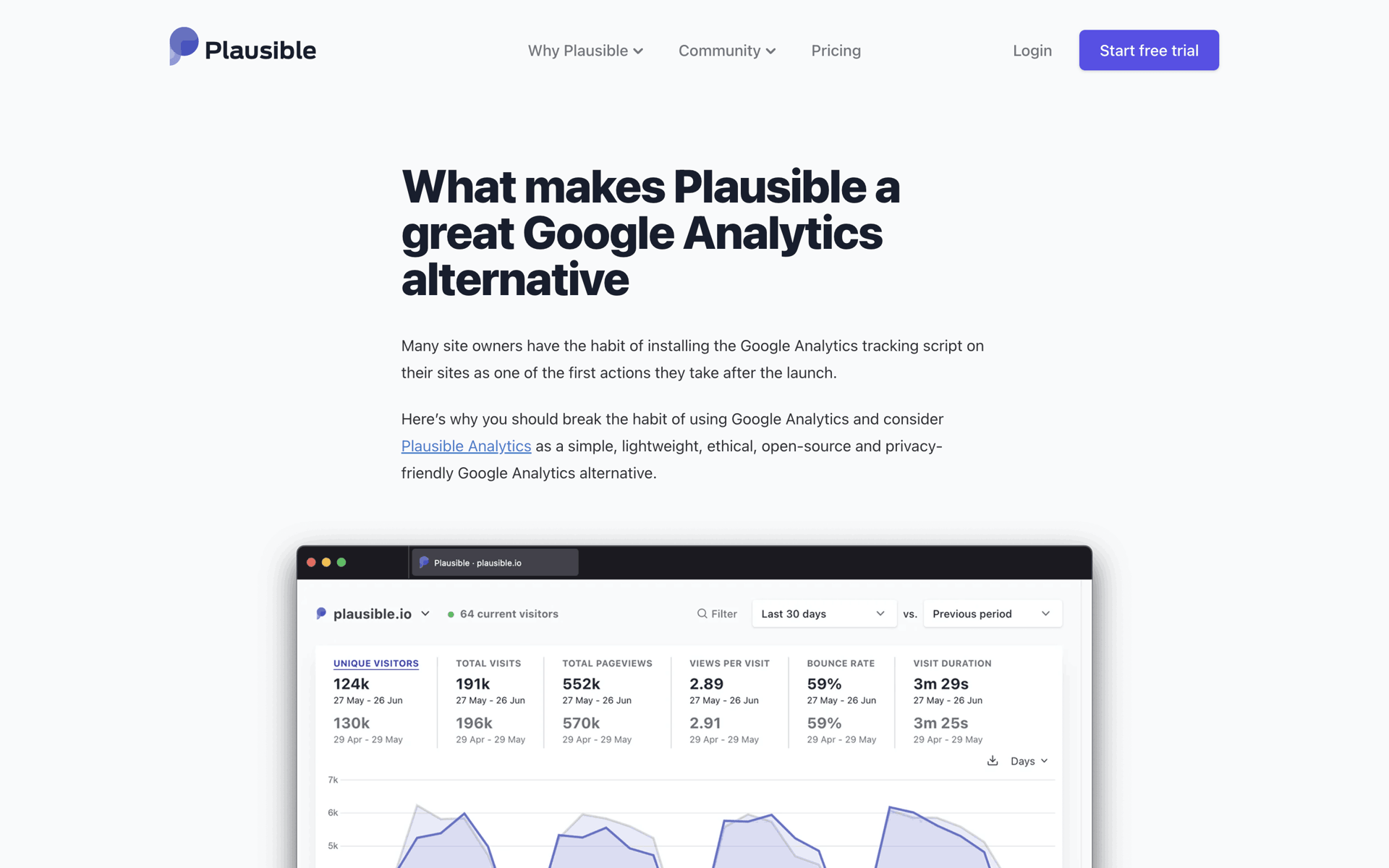 Plausible Analytics Web UI screenshot 11