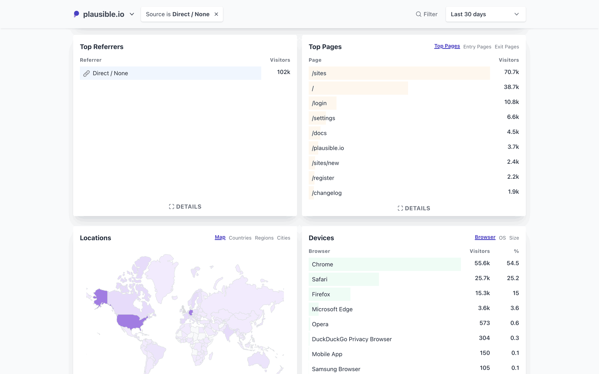 Plausible Analytics Web UI screenshot 5
