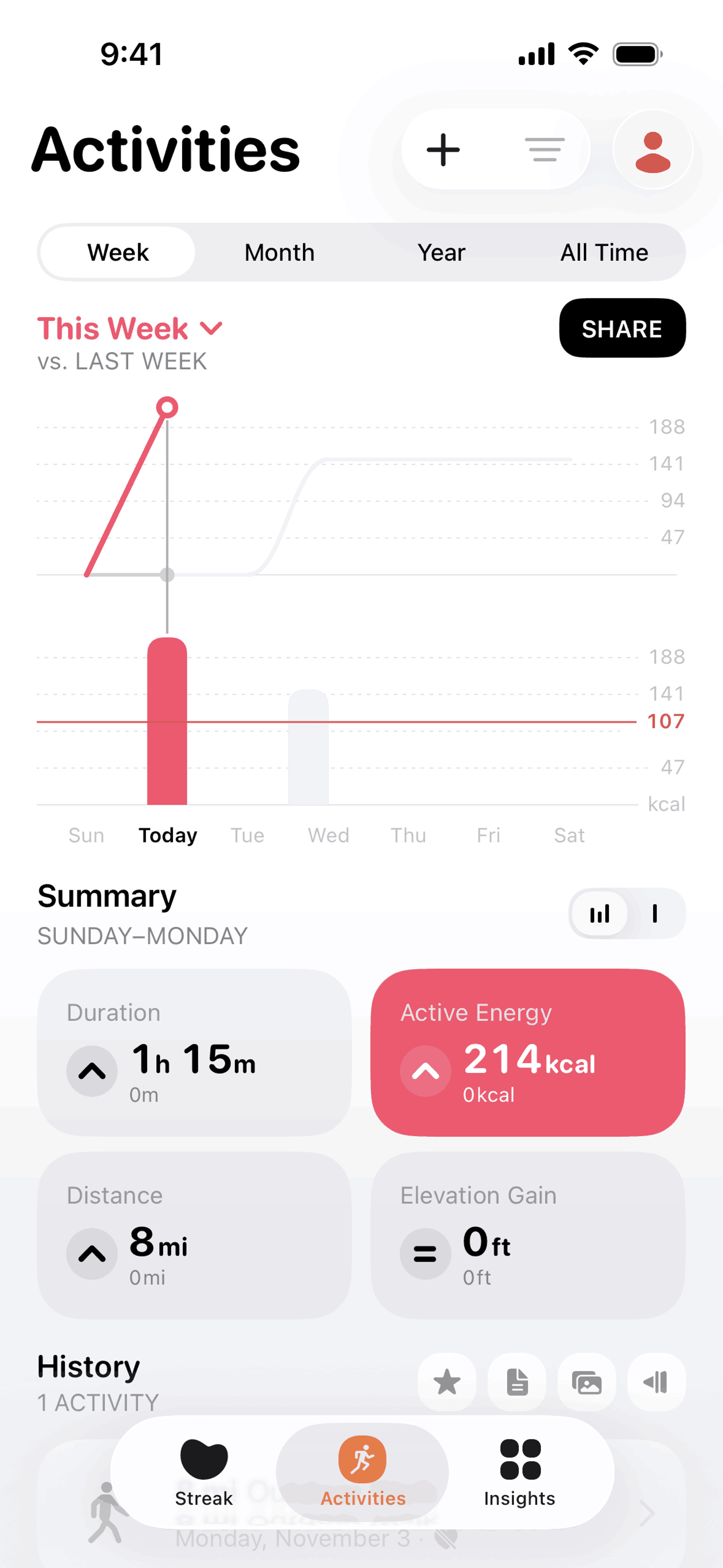 Gentler Streak iOS UI screenshot 24