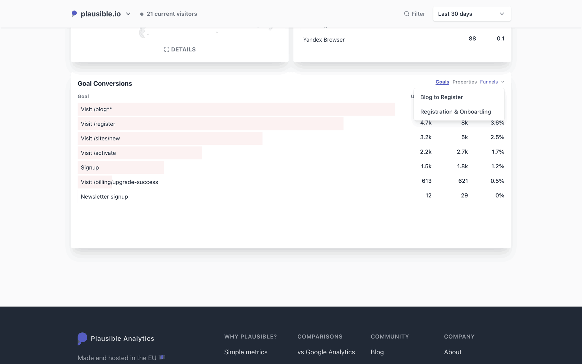 Plausible Analytics Web UI screenshot 20
